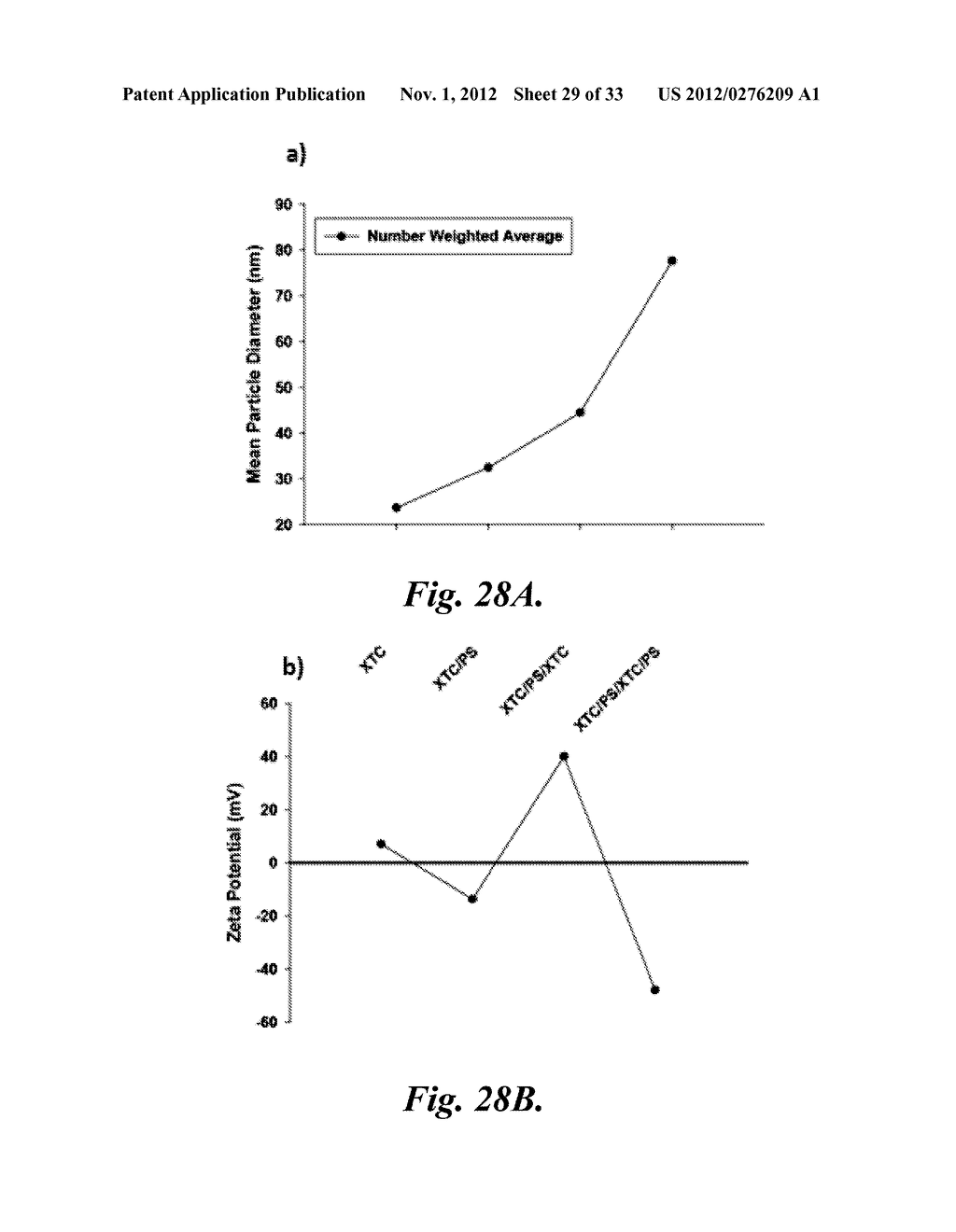 NUCLEIC ACID-CONTAINING LIPID PARTICLES AND RELATED METHODS - diagram, schematic, and image 30