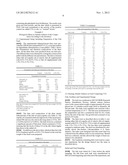 COMPOSITION COMPRISING PLANT AND/OR FISH OILS AND NON-OXIDIZABLE FATTY     ACID ENTITIES diagram and image