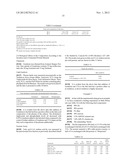 COMPOSITION COMPRISING PLANT AND/OR FISH OILS AND NON-OXIDIZABLE FATTY     ACID ENTITIES diagram and image