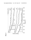 CONTROLLING CALCIUM COMPOUND FORMATION IN BIOCOMPATIBLE MATERIALS FOR     TISSUE REGENERATION AND REPAIR IN MAMMALS diagram and image