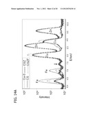 CONTROLLING CALCIUM COMPOUND FORMATION IN BIOCOMPATIBLE MATERIALS FOR     TISSUE REGENERATION AND REPAIR IN MAMMALS diagram and image