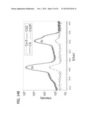 CONTROLLING CALCIUM COMPOUND FORMATION IN BIOCOMPATIBLE MATERIALS FOR     TISSUE REGENERATION AND REPAIR IN MAMMALS diagram and image