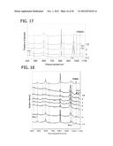 CONTROLLING CALCIUM COMPOUND FORMATION IN BIOCOMPATIBLE MATERIALS FOR     TISSUE REGENERATION AND REPAIR IN MAMMALS diagram and image