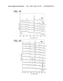 CONTROLLING CALCIUM COMPOUND FORMATION IN BIOCOMPATIBLE MATERIALS FOR     TISSUE REGENERATION AND REPAIR IN MAMMALS diagram and image