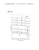 CONTROLLING CALCIUM COMPOUND FORMATION IN BIOCOMPATIBLE MATERIALS FOR     TISSUE REGENERATION AND REPAIR IN MAMMALS diagram and image