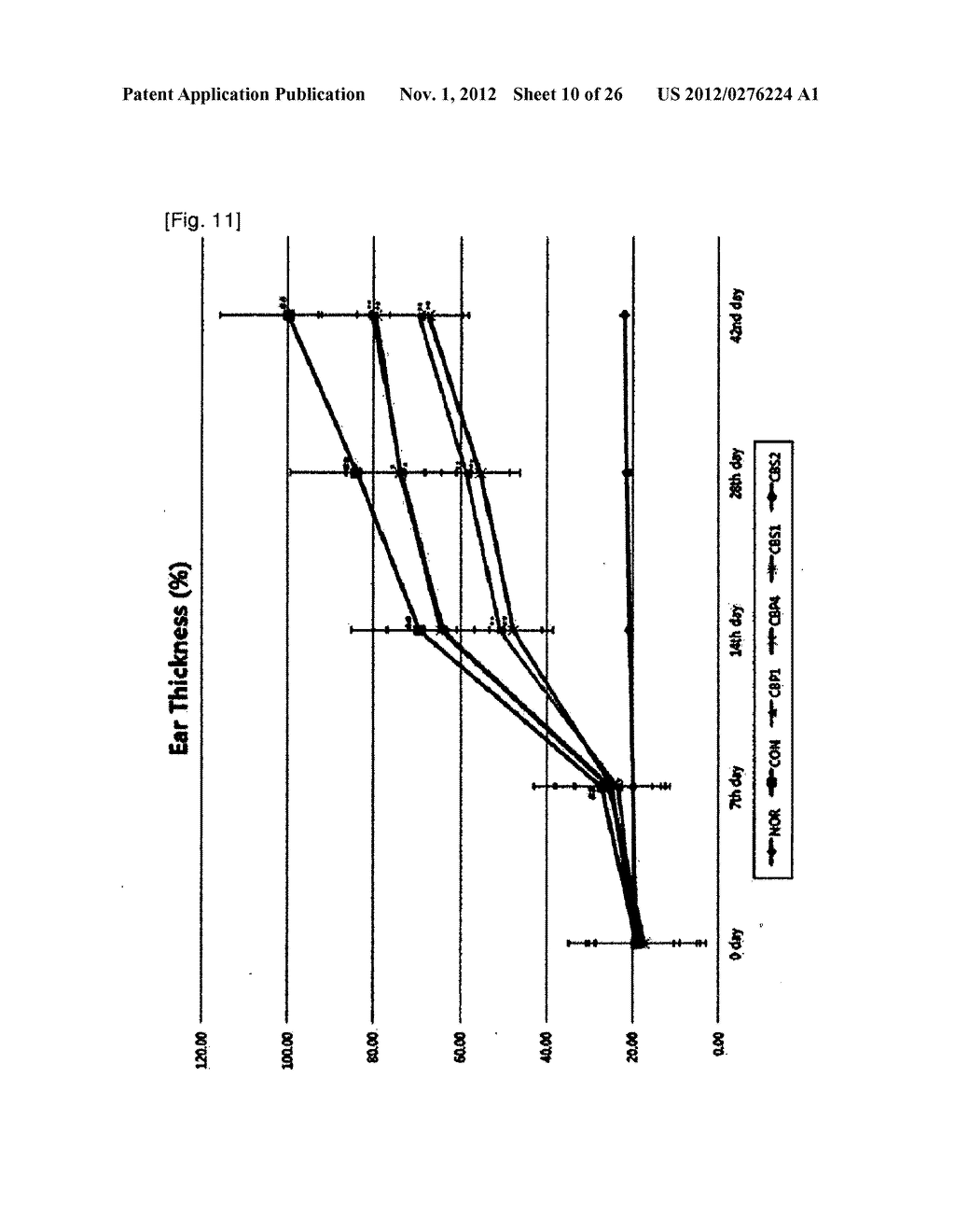 COMPOUND COMPRISING EXTRACTS OR FRACTIONS OF CHRYSANTHEMUM BOREALE MAKINO     HAVING ANTI-INFLAMMATION ACTIVITY - diagram, schematic, and image 11