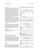 USE OF CAJEPUT AND PIMENTA RACEMOSA EXTRACT FOR TREATING PARASITIC     INFESTATION OF FISH diagram and image