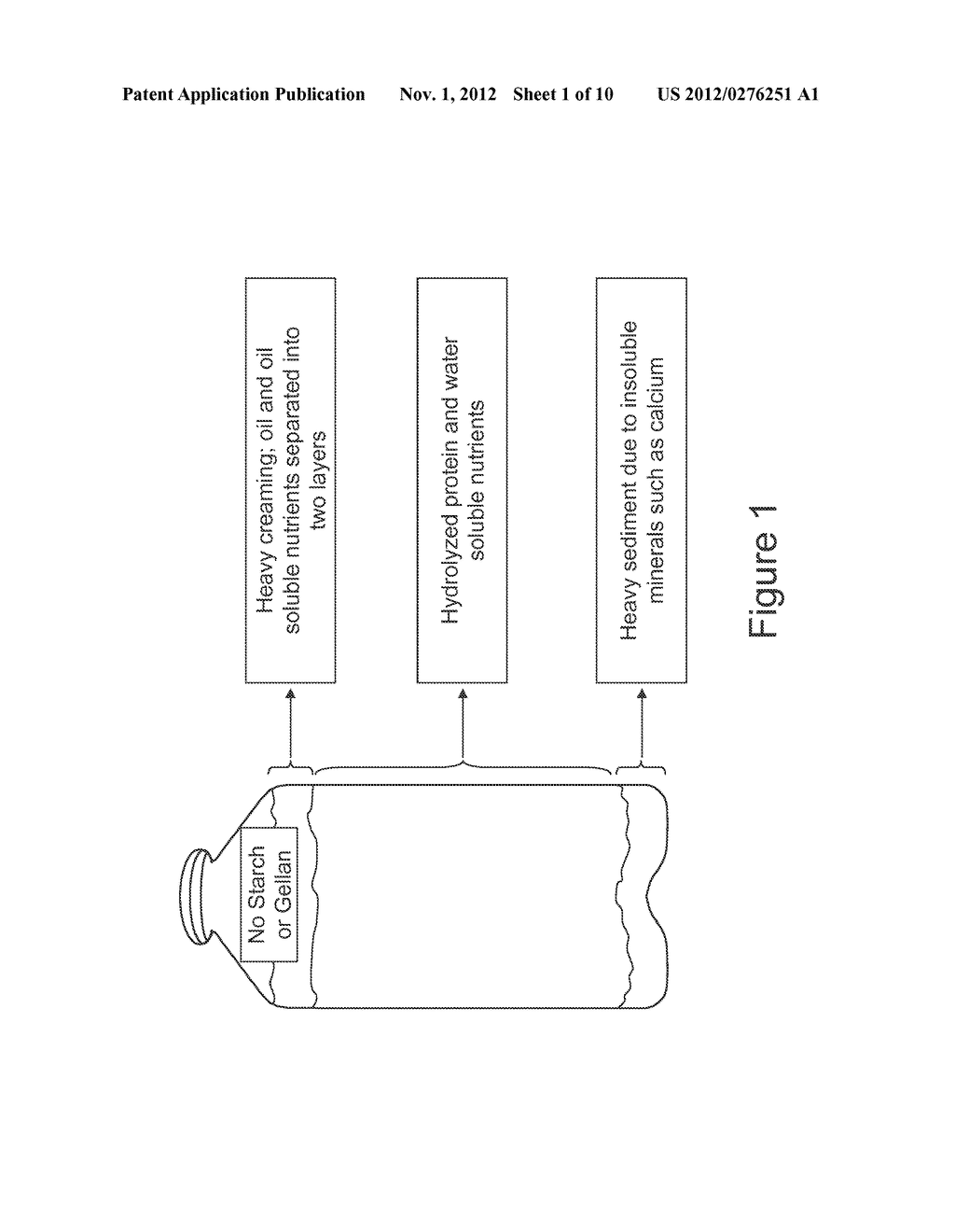 STABLE CONCENTRATED LIQUID HUMAN MILK FORTIFIER - diagram, schematic, and image 02