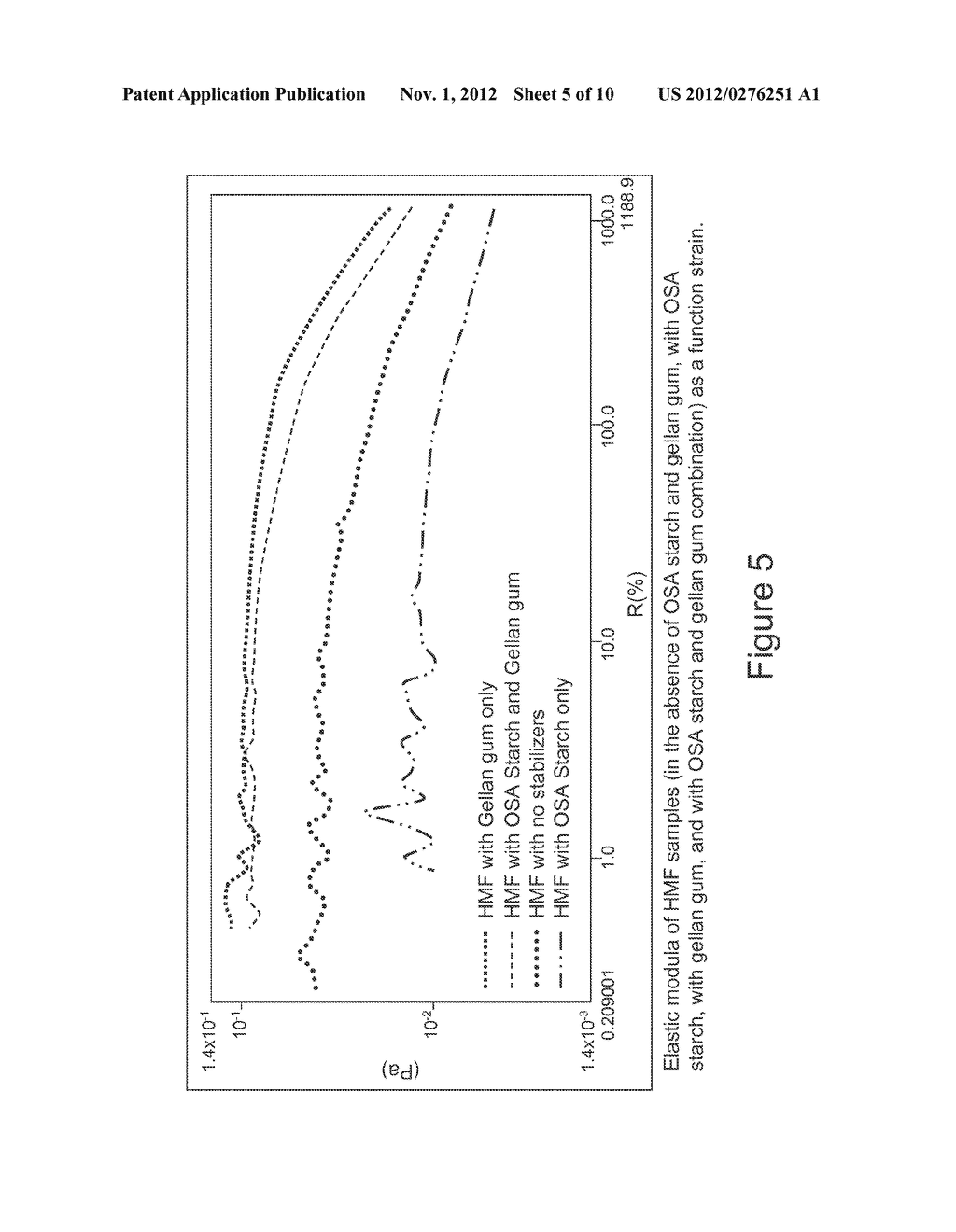 STABLE CONCENTRATED LIQUID HUMAN MILK FORTIFIER - diagram, schematic, and image 06