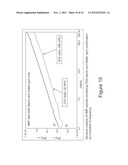 STABLE CONCENTRATED LIQUID HUMAN MILK FORTIFIER diagram and image