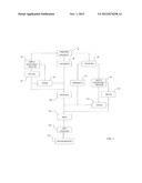 FRUIT AND VEGETABLE PESERVATION PROCESS diagram and image