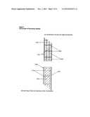 Novel Continuous and Flexible Food and Drink Processing Technology diagram and image