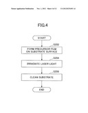 MANUFACTURING METHOD OF AND MANUFACTURING APPARATUS FOR METAL OXIDE FILM diagram and image