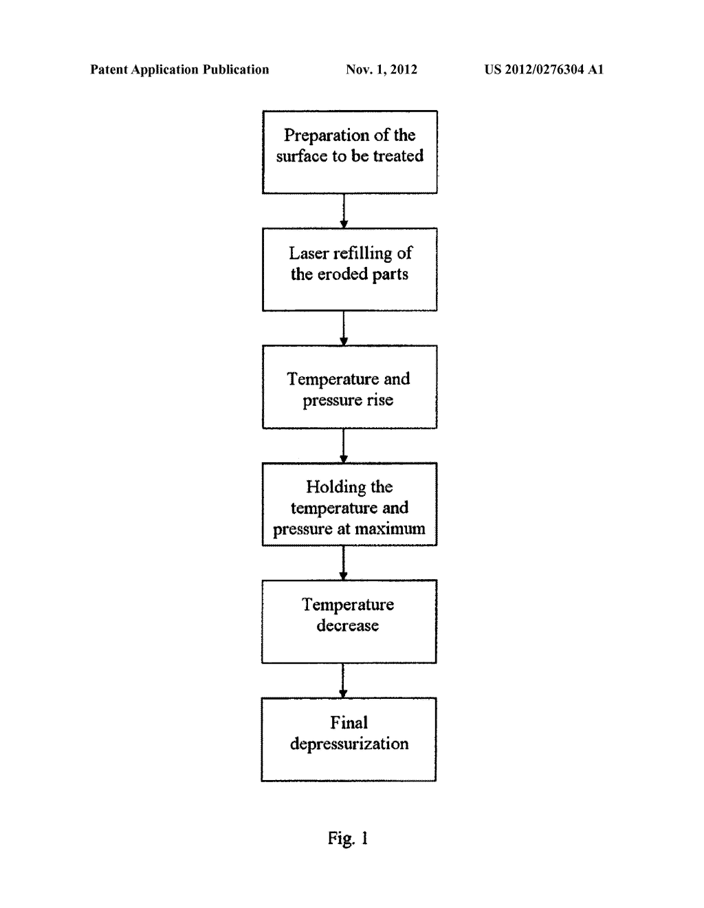 METHOD FOR REPAIRING A TITANIUM BLADE BY LASER RECHARGING AND MODERATE HIP     PRESSING - diagram, schematic, and image 02