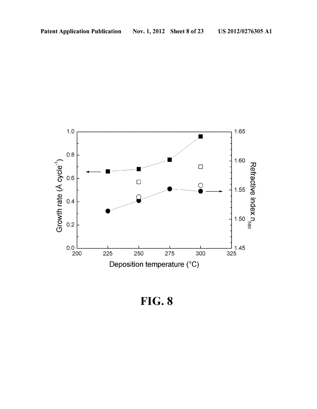 ATOMIC LAYER DEPOSITION OF METAL PHOSPHATES AND LITHIUM SILICATES - diagram, schematic, and image 09