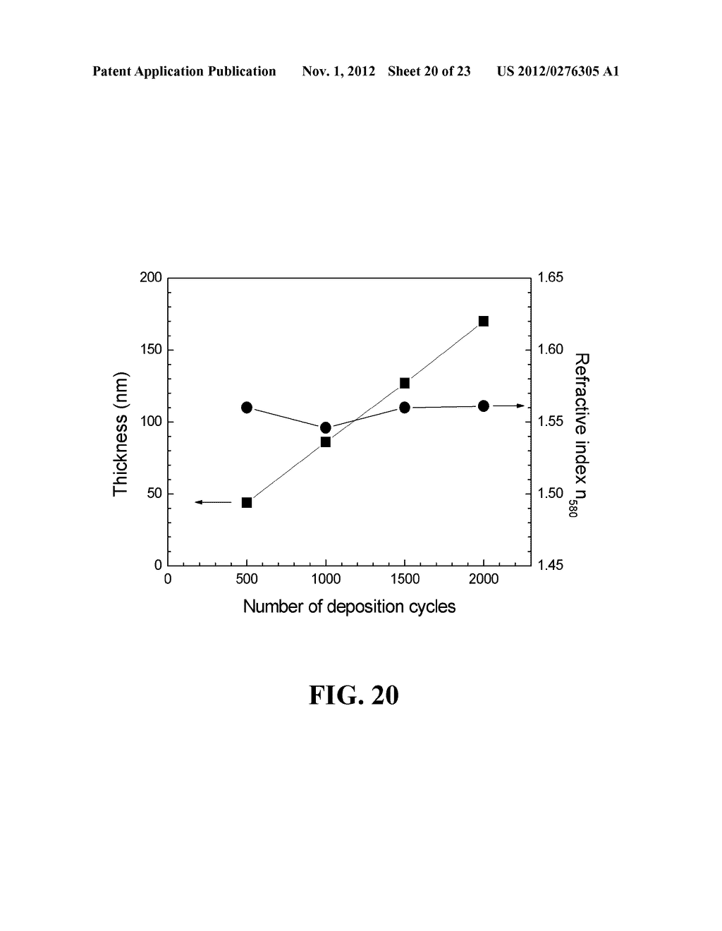 ATOMIC LAYER DEPOSITION OF METAL PHOSPHATES AND LITHIUM SILICATES - diagram, schematic, and image 21