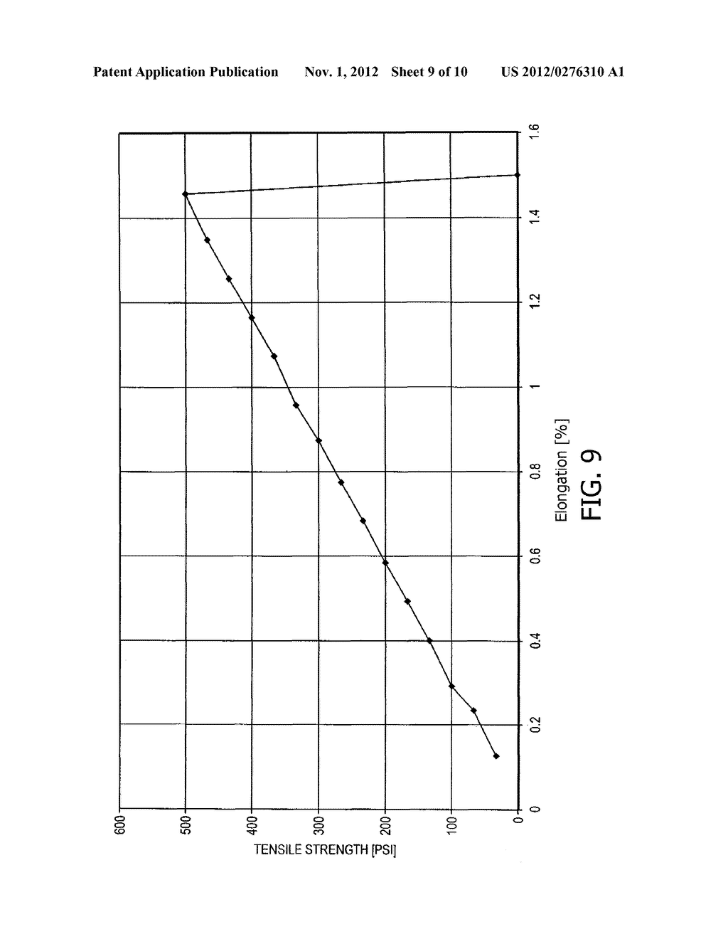 EXTRUDED FIBER REINFORCED CEMENTITIOUS PRODUCTS HAVING WOOD-LIKE     PROPERTIES AND ULTRAHIGH STRENGTH AND METHODS FOR MAKING THE SAME - diagram, schematic, and image 10