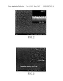 METHOD OF NANOIMPRINTING A PIEZOELECTRIC POLYMERIC MATERIAL FOR FORMING     HIGH ASPECT RATIO NANOPILLARS diagram and image