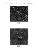 METHOD OF NANOIMPRINTING A PIEZOELECTRIC POLYMERIC MATERIAL FOR FORMING     HIGH ASPECT RATIO NANOPILLARS diagram and image