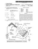 Nanostructured Hydroxyapatite Coating for Dental and Orthopedic Implants diagram and image