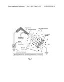 Nanostructured Hydroxyapatite Coating for Dental and Orthopedic Implants diagram and image