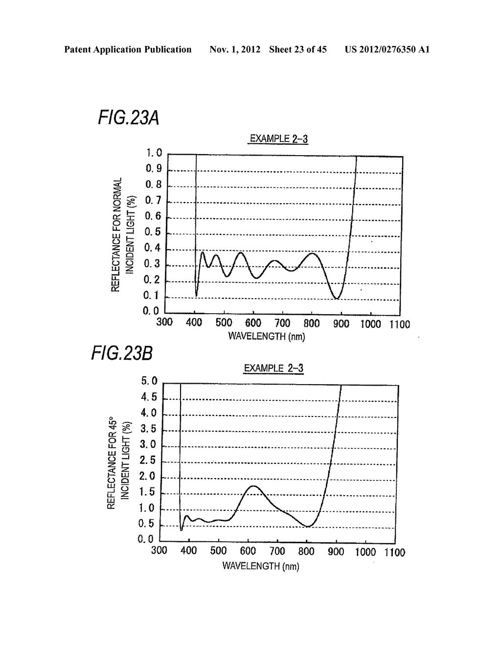 REFLECTION REDUCING FILM, OPTICAL MEMBER AND OPTICAL SYSTEM - diagram, schematic, and image 24