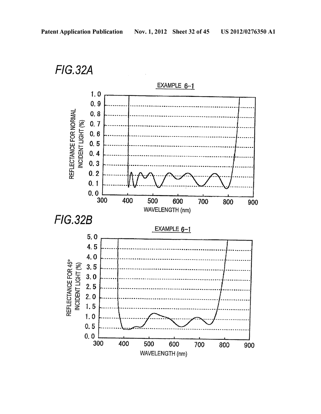 REFLECTION REDUCING FILM, OPTICAL MEMBER AND OPTICAL SYSTEM - diagram, schematic, and image 33