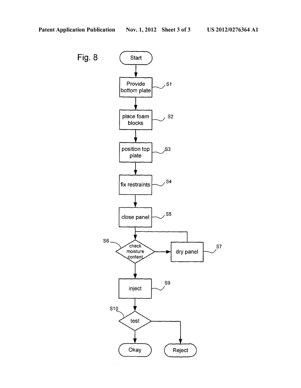 Structural Sandwich Panel and Method of Manufacture Thereof - diagram, schematic, and image 04