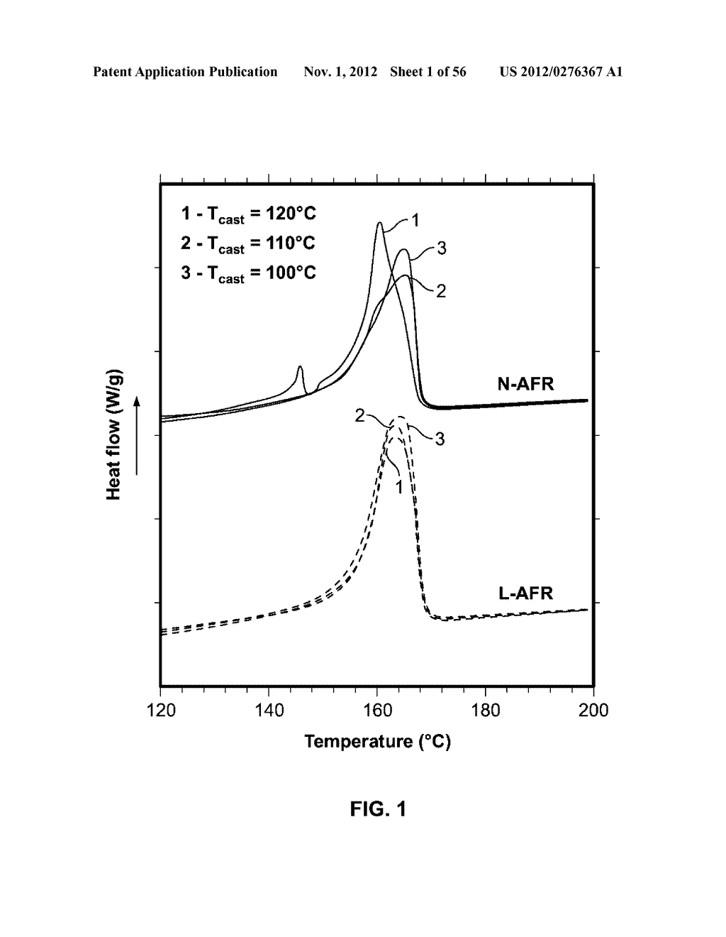 CAST FILMS, MICROPOROUS MEMBRANES, AND METHOD OF PREPARATION THEREOF - diagram, schematic, and image 02