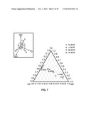 CAST FILMS, MICROPOROUS MEMBRANES, AND METHOD OF PREPARATION THEREOF diagram and image