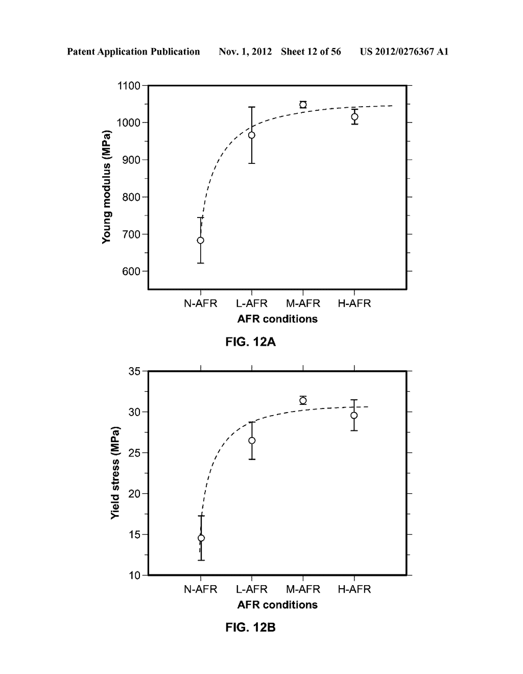 CAST FILMS, MICROPOROUS MEMBRANES, AND METHOD OF PREPARATION THEREOF - diagram, schematic, and image 13