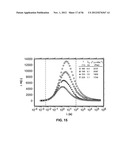 CAST FILMS, MICROPOROUS MEMBRANES, AND METHOD OF PREPARATION THEREOF diagram and image