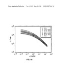 CAST FILMS, MICROPOROUS MEMBRANES, AND METHOD OF PREPARATION THEREOF diagram and image