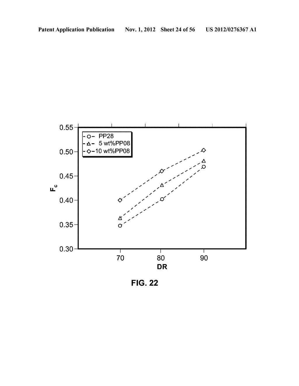 CAST FILMS, MICROPOROUS MEMBRANES, AND METHOD OF PREPARATION THEREOF - diagram, schematic, and image 25