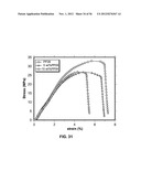 CAST FILMS, MICROPOROUS MEMBRANES, AND METHOD OF PREPARATION THEREOF diagram and image