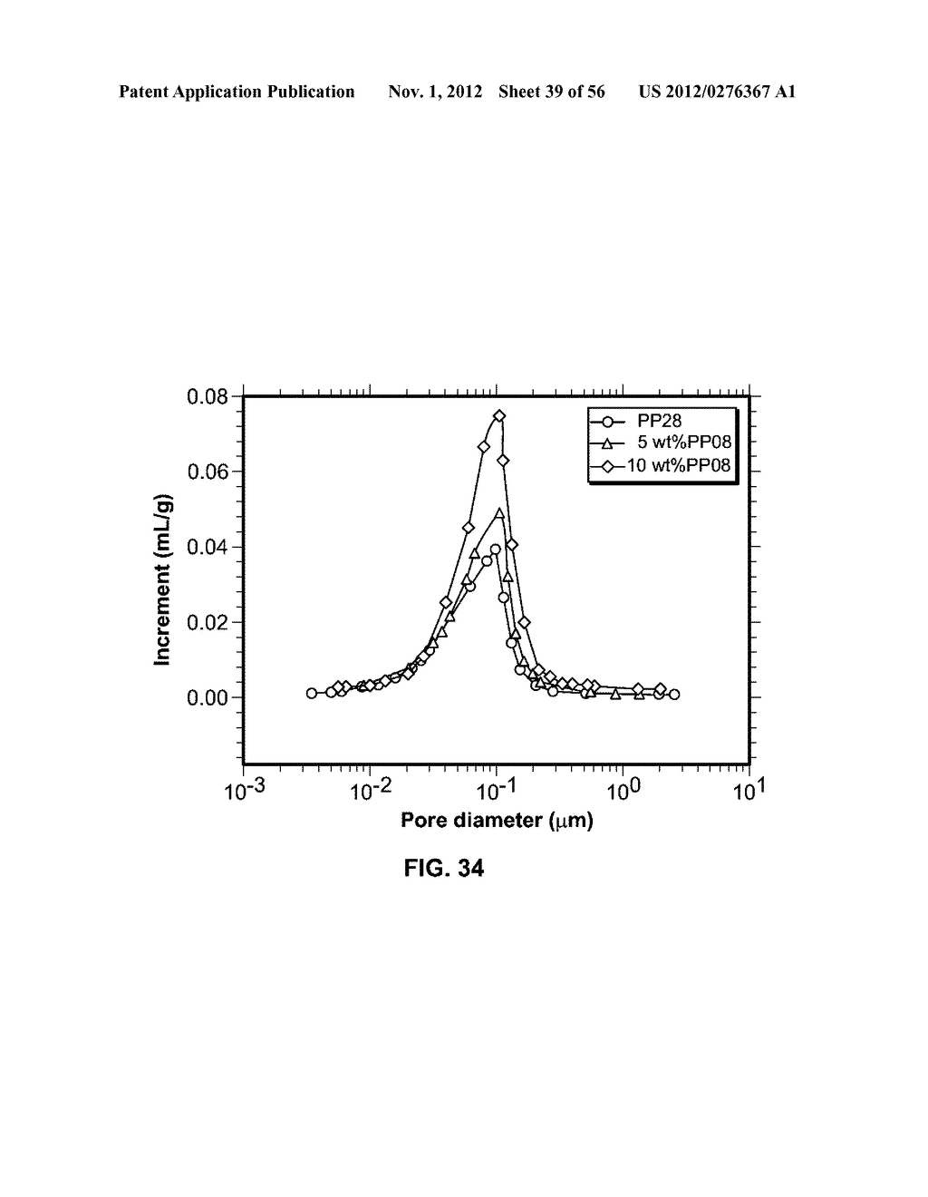 CAST FILMS, MICROPOROUS MEMBRANES, AND METHOD OF PREPARATION THEREOF - diagram, schematic, and image 40