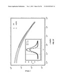 CAST FILMS, MICROPOROUS MEMBRANES, AND METHOD OF PREPARATION THEREOF diagram and image