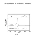 CAST FILMS, MICROPOROUS MEMBRANES, AND METHOD OF PREPARATION THEREOF diagram and image