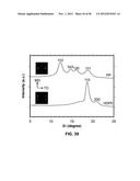 CAST FILMS, MICROPOROUS MEMBRANES, AND METHOD OF PREPARATION THEREOF diagram and image