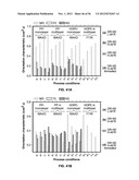 CAST FILMS, MICROPOROUS MEMBRANES, AND METHOD OF PREPARATION THEREOF diagram and image