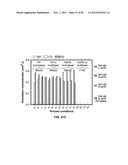 CAST FILMS, MICROPOROUS MEMBRANES, AND METHOD OF PREPARATION THEREOF diagram and image