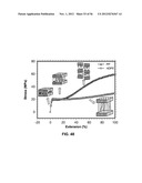 CAST FILMS, MICROPOROUS MEMBRANES, AND METHOD OF PREPARATION THEREOF diagram and image