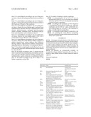 PRESSURE SENSITIVE ADHESIVES FOR LOW SURFACE ENERGY SUBSTRATES diagram and image