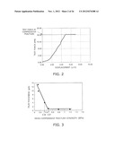 PRE-FORMED CONTROLLED PARTICLES FORMED OF FINE PARTICLES NON-CHEMICALLY     BONDED TOGETHER, PRE-FORMED CONTROLLED PARTICLES FOR USE IN AN AEROSOL     DEPOSITION METHOD, AND COMPOSITE STRUCTURE FORMATION SYSTEM INVOLVING     CONTROLLED PARTICLES diagram and image