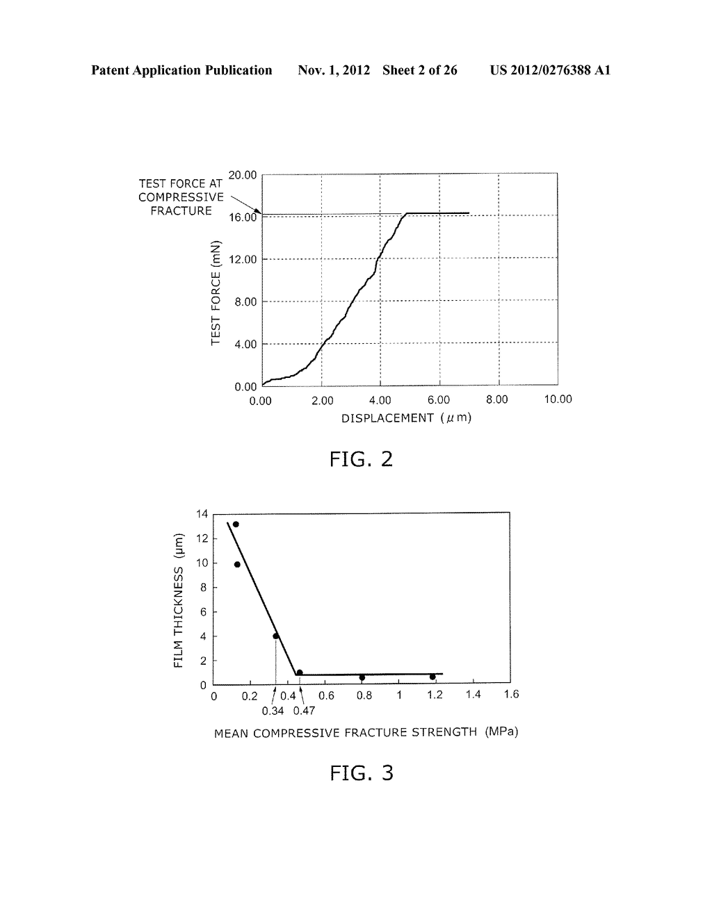 PRE-FORMED CONTROLLED PARTICLES FORMED OF FINE PARTICLES NON-CHEMICALLY     BONDED TOGETHER, PRE-FORMED CONTROLLED PARTICLES FOR USE IN AN AEROSOL     DEPOSITION METHOD, AND COMPOSITE STRUCTURE FORMATION SYSTEM INVOLVING     CONTROLLED PARTICLES - diagram, schematic, and image 03