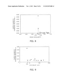 PRE-FORMED CONTROLLED PARTICLES FORMED OF FINE PARTICLES NON-CHEMICALLY     BONDED TOGETHER, PRE-FORMED CONTROLLED PARTICLES FOR USE IN AN AEROSOL     DEPOSITION METHOD, AND COMPOSITE STRUCTURE FORMATION SYSTEM INVOLVING     CONTROLLED PARTICLES diagram and image