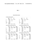 COMPOSITE SYSTEM diagram and image