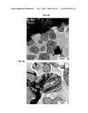 COMPOSITE SYSTEM diagram and image