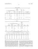 PROCESS FOR PRODUCING RESIN SUBSTRATE HAVING HARD COATING LAYER, AND RESIN     SUBSTRATE HAVING HARD COATING LAYER diagram and image