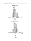 SPIRALLY-ROLLED ELECTRODES WITH SEPARATOR AND THE BATTERIES THEREWITH diagram and image